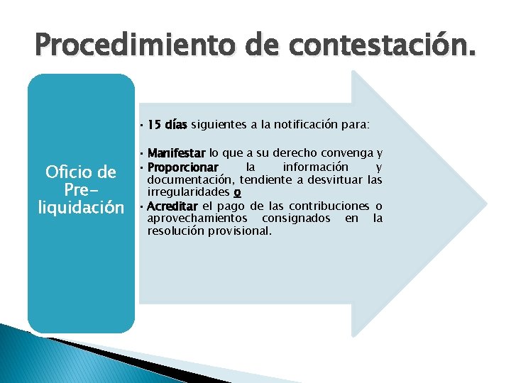 Procedimiento de contestación. • 15 días siguientes a la notificación para: Oficio de Preliquidación