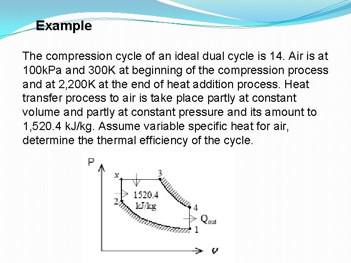 Example 9 -54 The compression cycle of an ideal dual cycle is 14. Air