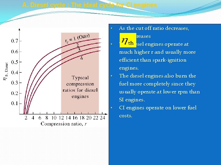 A. Diesel cycle : The ideal cycle for CI engines • As the cut