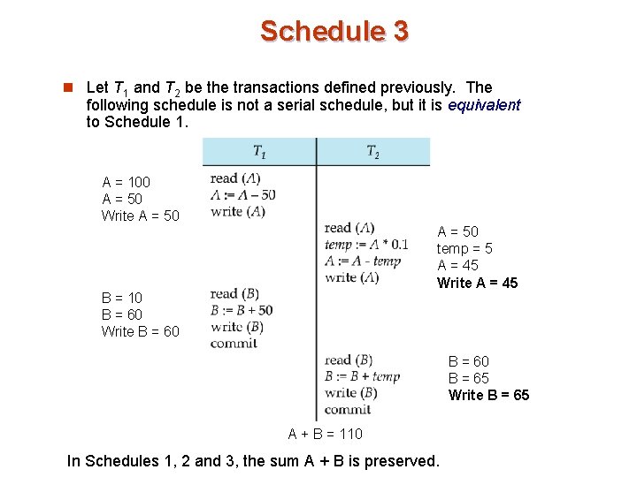 Schedule 3 n Let T 1 and T 2 be the transactions defined previously.