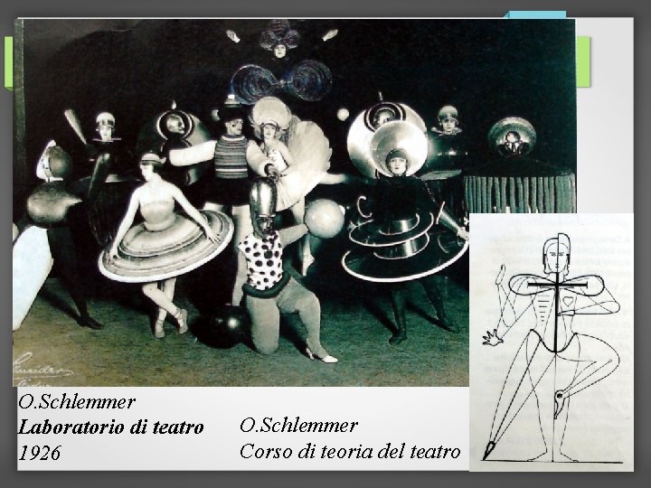 O. Schlemmer Laboratorio di teatro 1926 O. Schlemmer Corso di teoria del teatro 