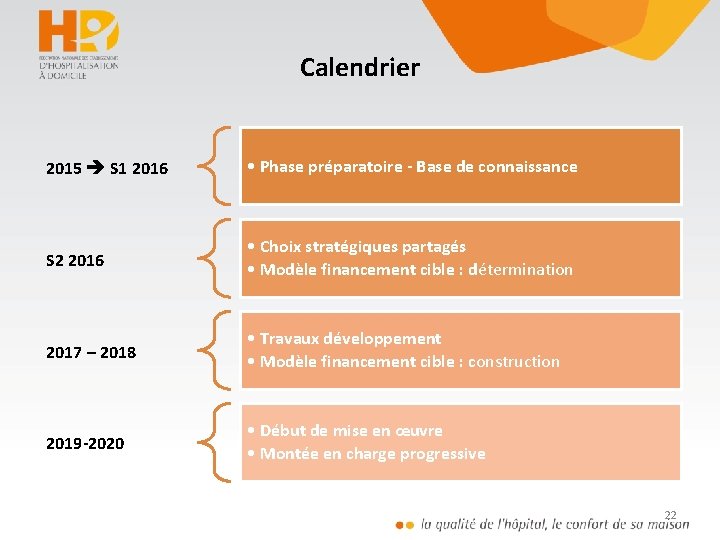 Calendrier 2015 S 1 2016 • Phase préparatoire - Base de connaissance S 2