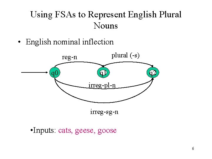 Using FSAs to Represent English Plural Nouns • English nominal inflection plural (-s) reg-n