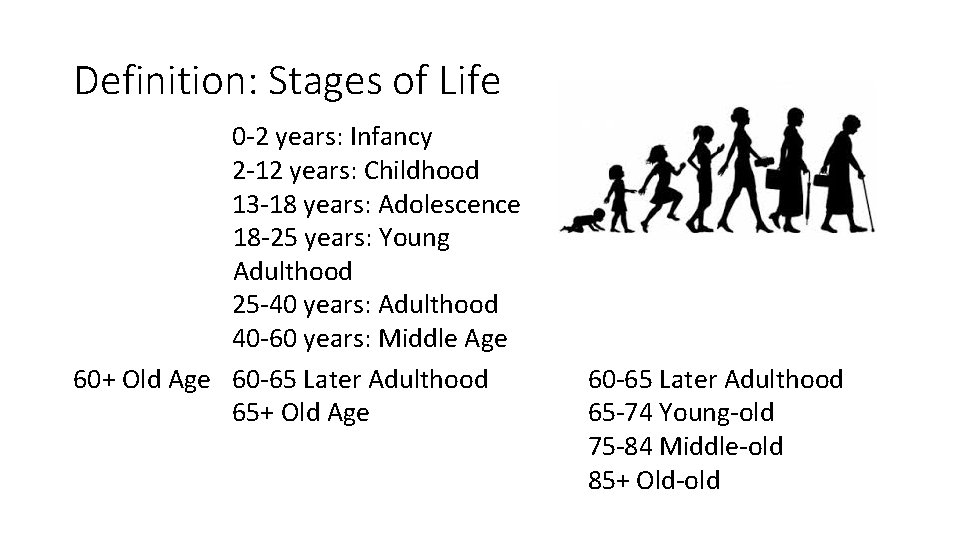 Definition: Stages of Life 0 -2 years: Infancy 2 -12 years: Childhood 13 -18