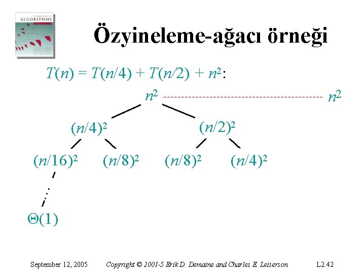 Özyineleme-ağacı örneği T(n) = T(n/4) + T(n/2) + n 2: n 2 (n/4)2 (n/8)2