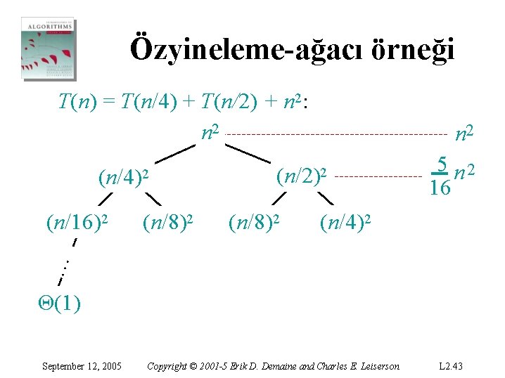 Özyineleme-ağacı örneği T(n) = T(n/4) + T(n/2) + n 2: n 2 (n/4)2 (n/8)2