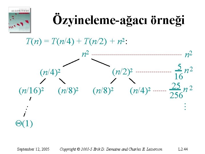 Özyineleme-ağacı örneği T(n) = T(n/4) + T(n/2) + n 2: n 2 (n/4)2 (n/8)2