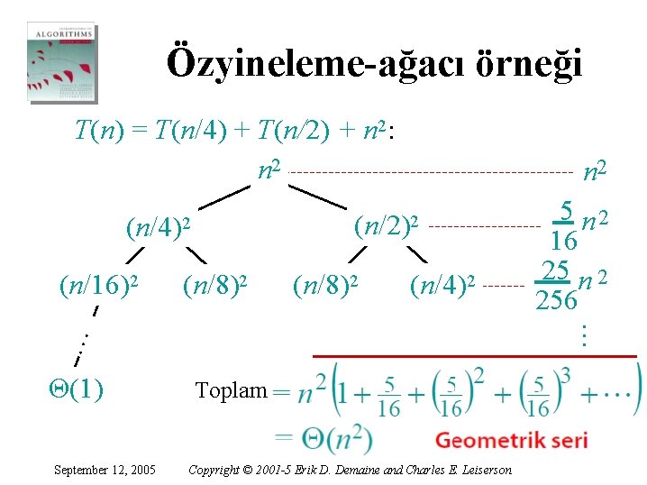 Özyineleme-ağacı örneği T(n) = T(n/4) + T(n/2) + n 2: n 2 (n/2)2 (n/4)2