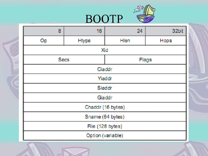 BOOTP 