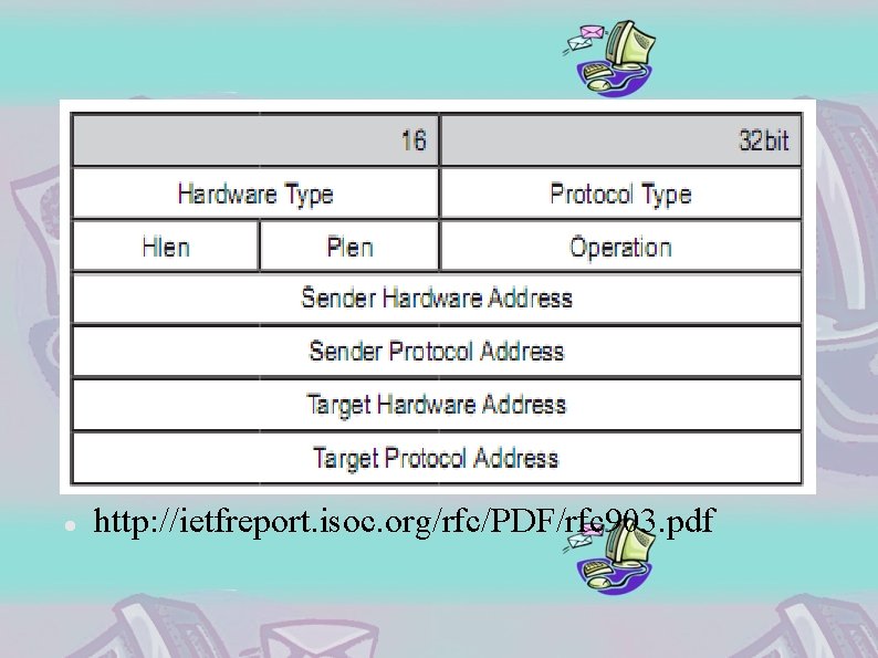  http: //ietfreport. isoc. org/rfc/PDF/rfc 903. pdf 