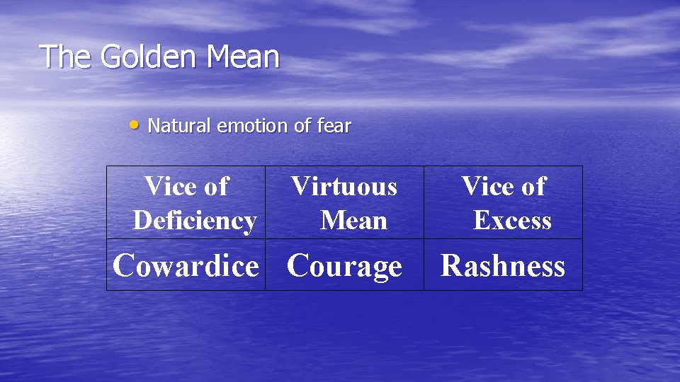 The Golden Mean • Natural emotion of fear Vice of Deficiency Virtuous Mean Cowardice