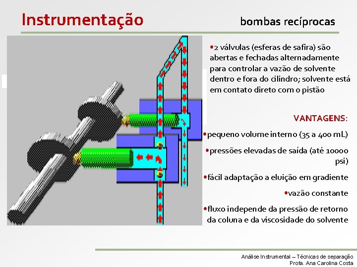 Instrumentação bombas recíprocas coluna motor vedação pistão recíproco amortecedor de pulso válvulas de controle