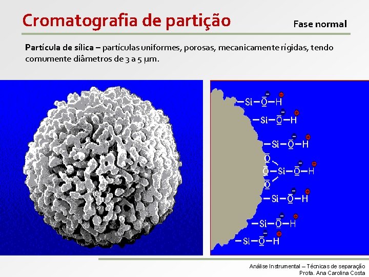 Cromatografia de partição Fase normal Partícula de sílica – partículas uniformes, porosas, mecanicamente rígidas,