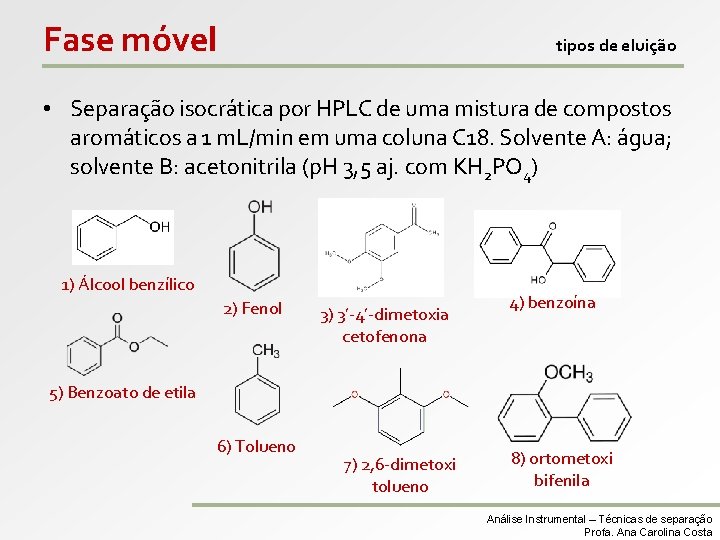 Fase móvel tipos de eluição • Separação isocrática por HPLC de uma mistura de