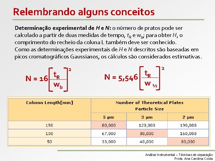Relembrando alguns conceitos Determinação experimental de H e N: o número de pratos pode