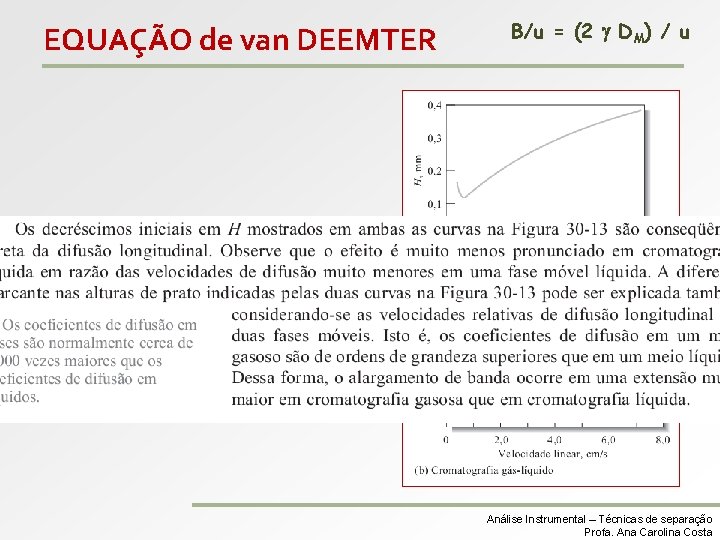 EQUAÇÃO de van DEEMTER B/u = (2 DM) / u Análise Instrumental – Técnicas