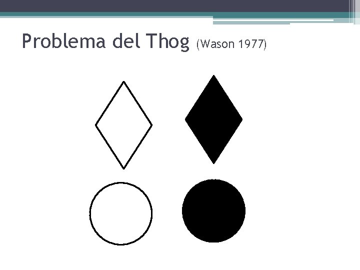 Problema del Thog (Wason 1977) 