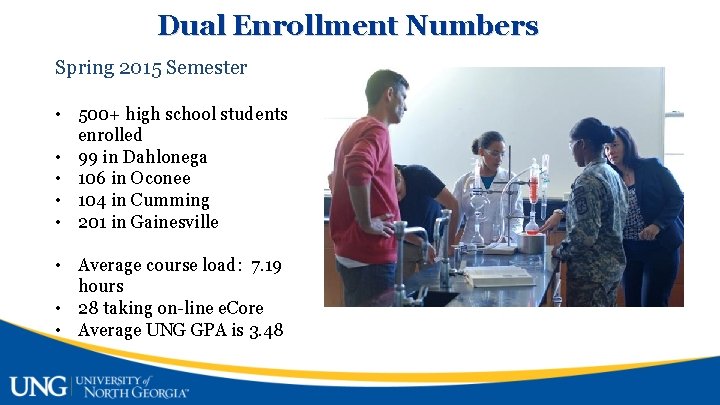 Dual Enrollment Numbers Spring 2015 Semester • 500+ high school students enrolled • 99