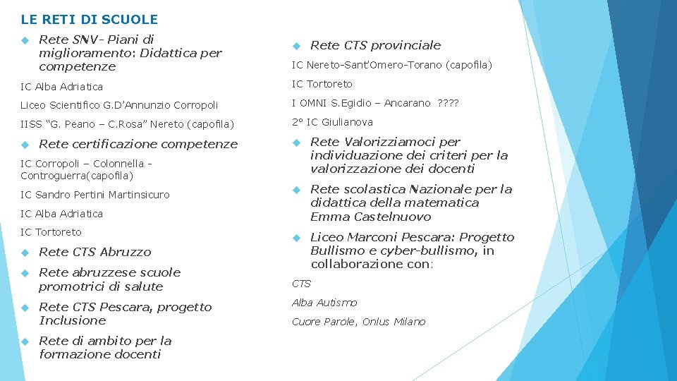 LE RETI DI SCUOLE Rete SNV- Piani di miglioramento: Didattica per competenze Rete CTS LE RETI DI SCUOLE Rete SNV- Piani di miglioramento: Didattica per competenze Rete CTS
