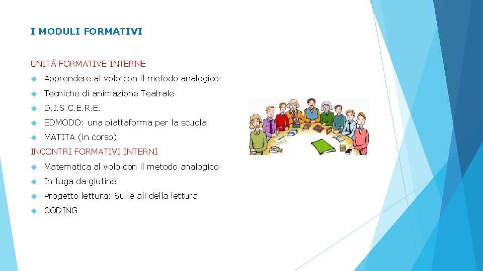 I MODULI FORMATIVI UNITÀ FORMATIVE INTERNE Apprendere al volo con il metodo analogico Tecniche I MODULI FORMATIVI UNITÀ FORMATIVE INTERNE Apprendere al volo con il metodo analogico Tecniche