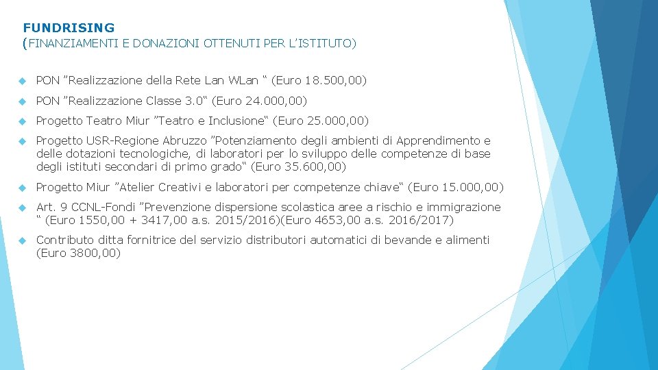 FUNDRISING (FINANZIAMENTI E DONAZIONI OTTENUTI PER L’ISTITUTO) PON ”Realizzazione della Rete Lan WLan “ FUNDRISING (FINANZIAMENTI E DONAZIONI OTTENUTI PER L’ISTITUTO) PON ”Realizzazione della Rete Lan WLan “