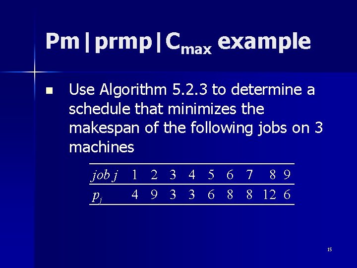 Pm|prmp|Cmax example n Use Algorithm 5. 2. 3 to determine a schedule that minimizes