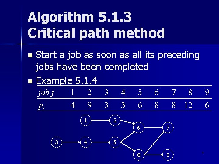 Algorithm 5. 1. 3 Critical path method Start a job as soon as all