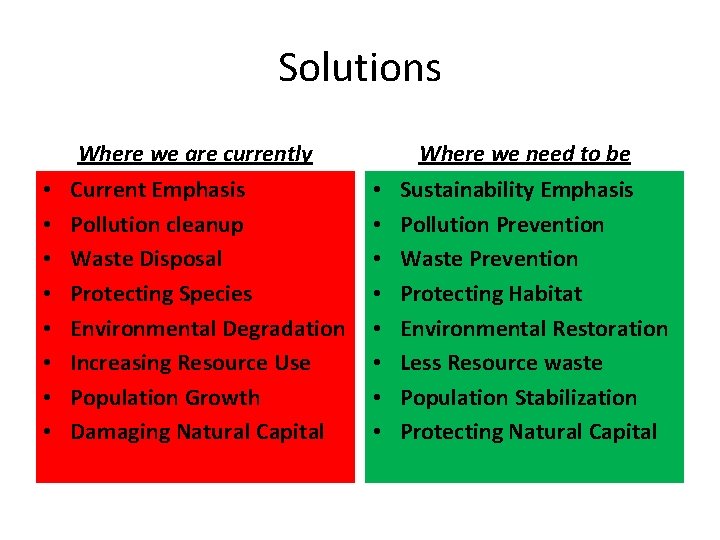 Solutions Where we are currently • • Current Emphasis Pollution cleanup Waste Disposal Protecting Solutions Where we are currently • • Current Emphasis Pollution cleanup Waste Disposal Protecting