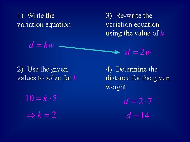 1) Write the variation equation 3) Re-write the variation equation using the value of