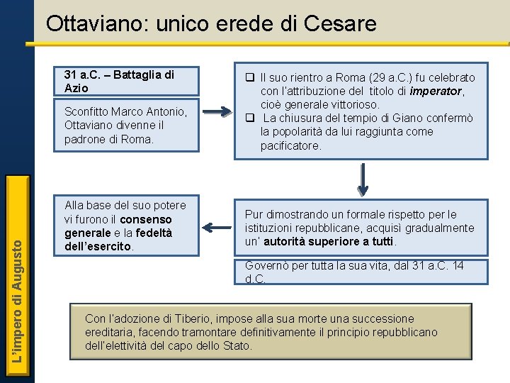 Ottaviano: unico erede di Cesare 31 a. C. – Battaglia di Azio L’impero di Ottaviano: unico erede di Cesare 31 a. C. – Battaglia di Azio L’impero di