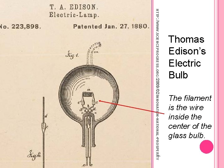/ HTTP: //WWW. SCIENCEPROGRESS. ORG/2009/02/INNOVATION-NATIONAL-PROSPERITY Thomas Edison’s Electric Bulb The filament is the wire
