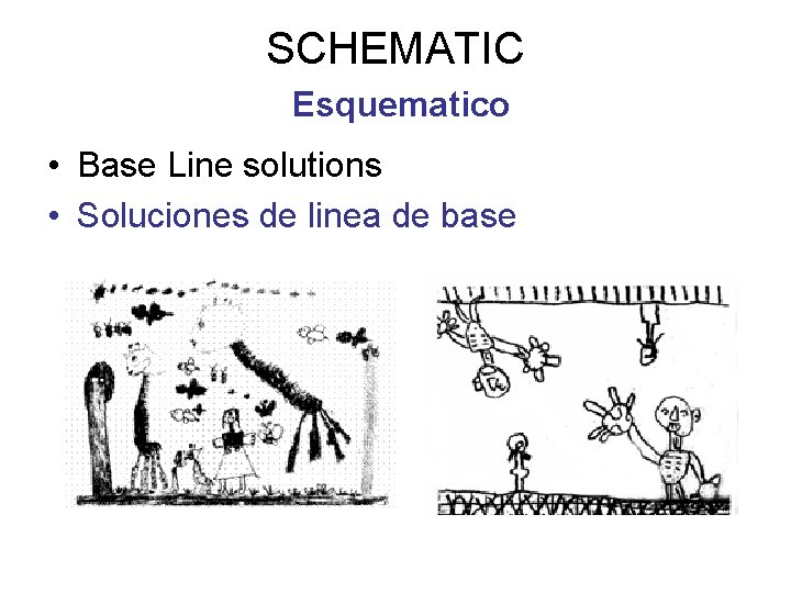 SCHEMATIC Esquematico • Base Line solutions • Soluciones de linea de base 