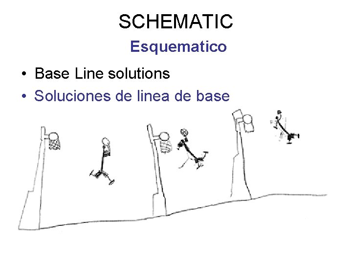 SCHEMATIC Esquematico • Base Line solutions • Soluciones de linea de base 