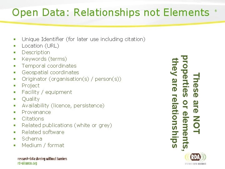 Open Data: Relationships not Elements Unique Identifier (for later use including citation) Location (URL)