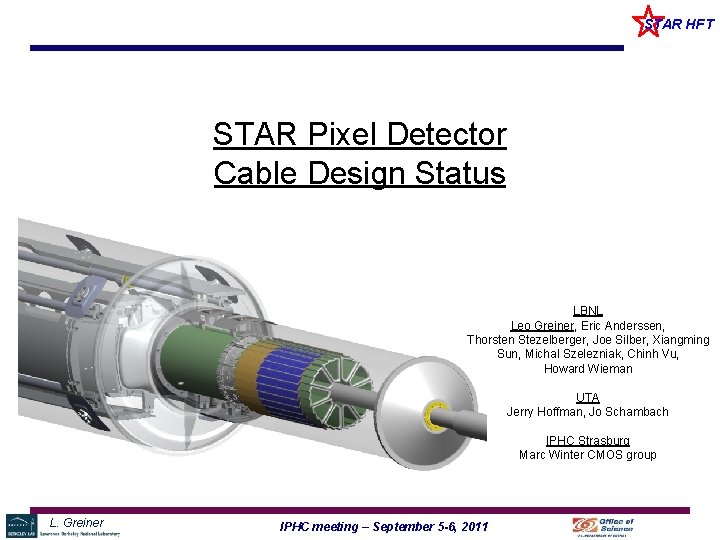 STAR HFT STAR Pixel Detector Cable Design Status LBNL Leo Greiner, Eric Anderssen, Thorsten