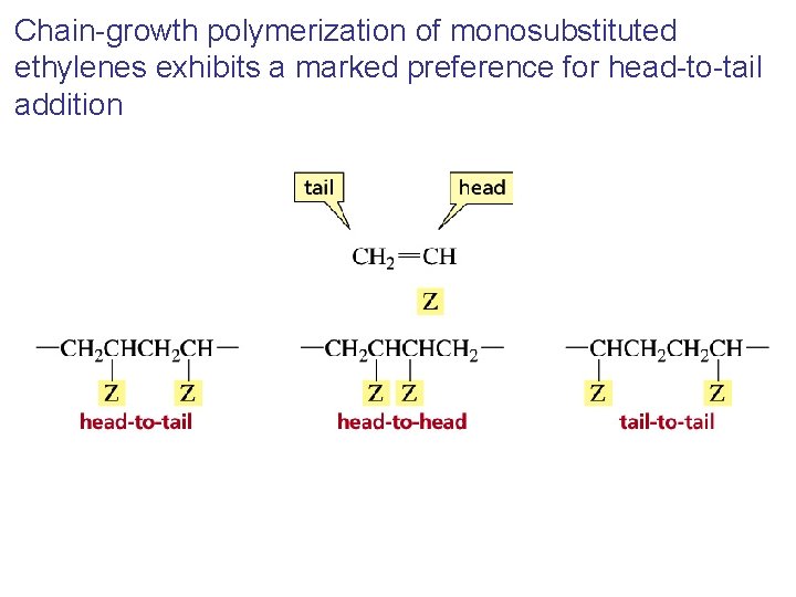 Chain-growth polymerization of monosubstituted ethylenes exhibits a marked preference for head-to-tail addition 