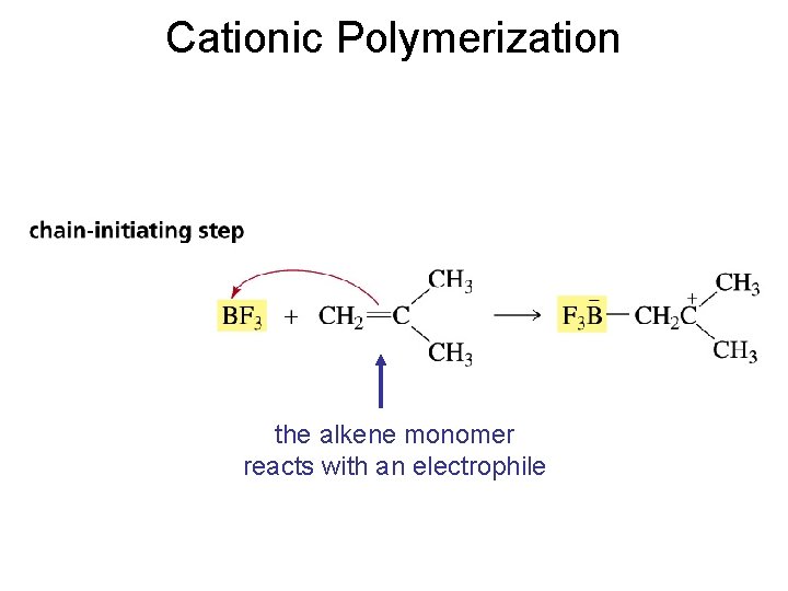 Cationic Polymerization the alkene monomer reacts with an electrophile 
