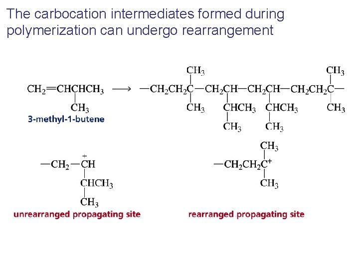 The carbocation intermediates formed during polymerization can undergo rearrangement 