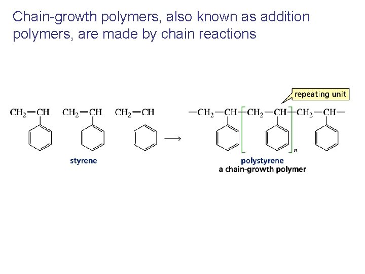 Chain-growth polymers, also known as addition polymers, are made by chain reactions 