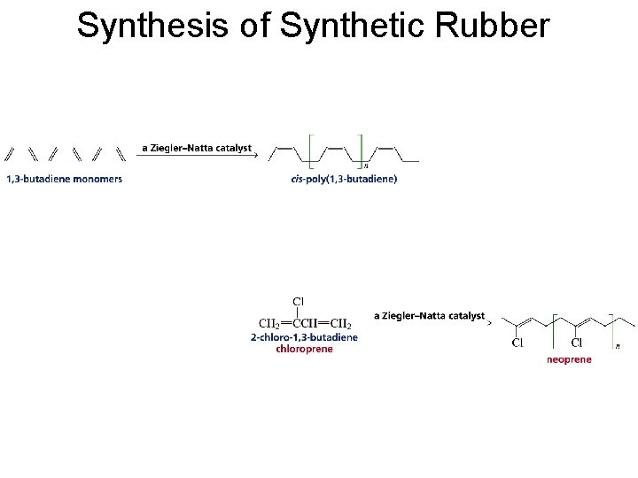 Synthesis of Synthetic Rubber 