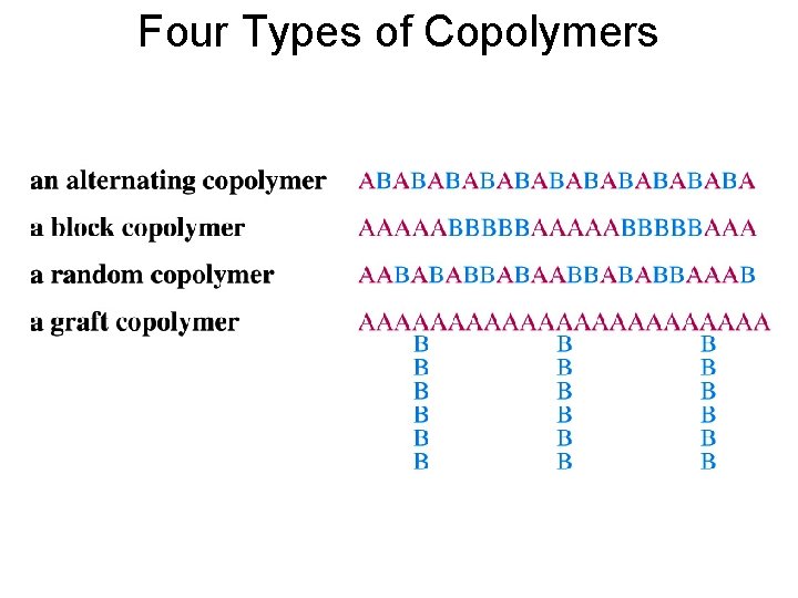 Four Types of Copolymers 