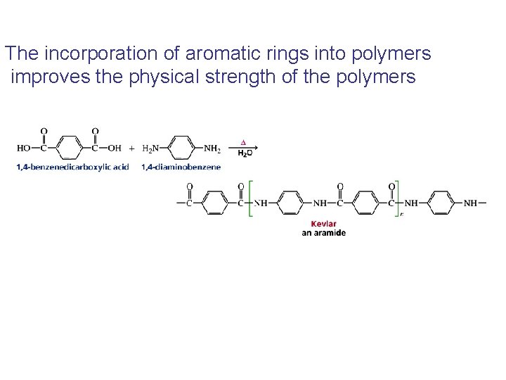 The incorporation of aromatic rings into polymers improves the physical strength of the polymers