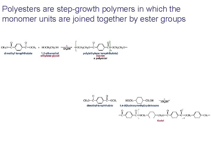 Polyesters are step-growth polymers in which the monomer units are joined together by ester