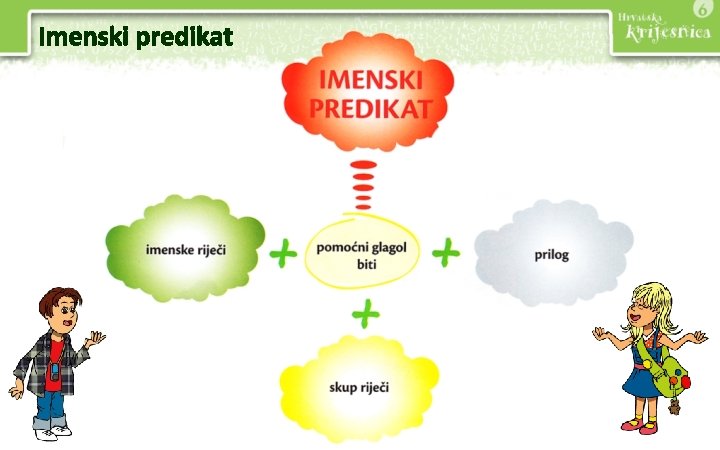 Imenski predikat 
