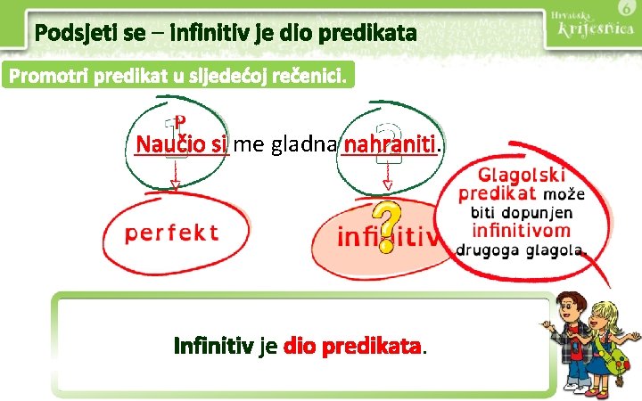 Podsjeti se – infinitiv je dio predikata Promotri predikat u sljedećoj rečenici. Naučio si