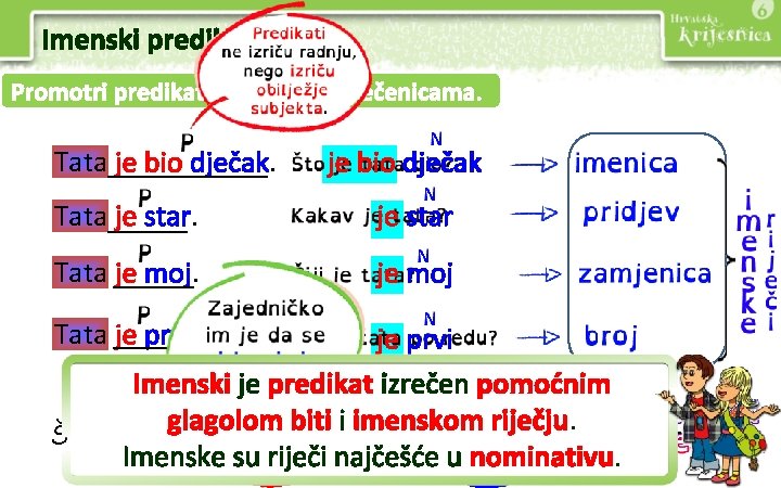 Imenski predikat Promotri predikate u sljedećim rečenicama. Tata je bio dječak. Je je bio