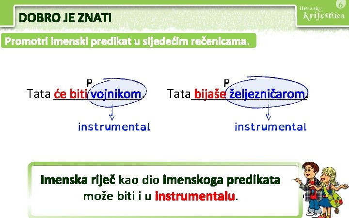 DOBRO JE ZNATI Promotri imenski predikat u sljedećim rečenicama. Tata će biti vojnikom. Tata