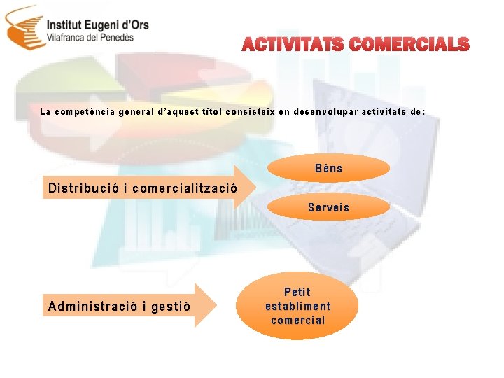 ACTIVITATS COMERCIALS La competència general d’aquest títol consisteix en desenvolupar activitats de: Béns Distribució