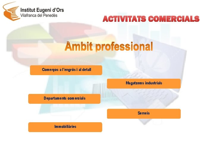 ACTIVITATS COMERCIALS Comerços a l’engròs i al detall Magatzems industrials Departaments comercials Serveis Immobiliàries