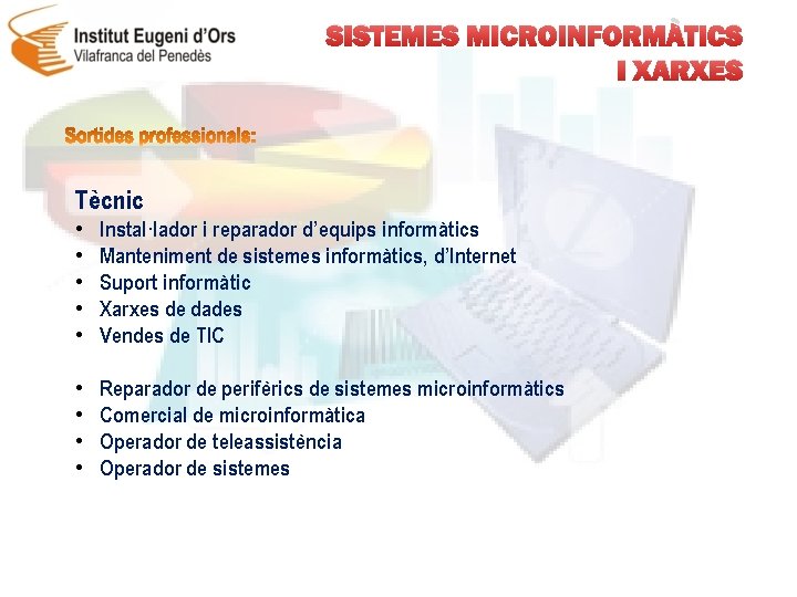 SISTEMES MICROINFORMÀTICS I XARXES Tècnic • • • Instal·lador i reparador d’equips informàtics Manteniment